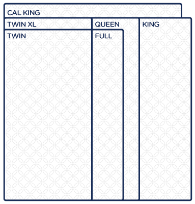 Mattress Dimensions Chart